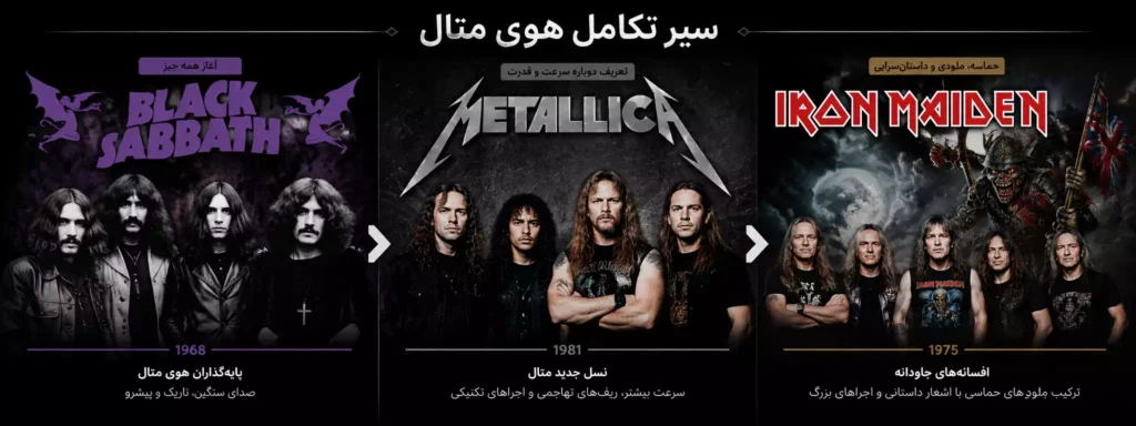 عکس Black Sabbath در کنار Metallica و سپس Iron Maiden